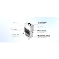 Реле Sonoff TH Elite THR320D