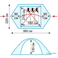 Треккинговая палатка TRAMP Nishe 3 v2