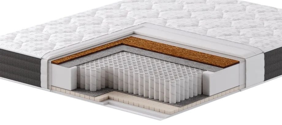 Матрас Sonit Joy Multipocket S 1000 80x180