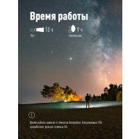 Фонарь КОСМОС KOC123B