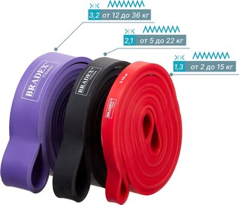 Набор фитнес резинок Bradex SF 0299 (3 шт, от 2 до 36 кг)