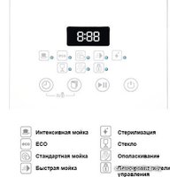 Настольная посудомоечная машина Oursson DW4003TD/WH