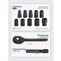 Универсальный набор инструментов FORSAGE F-4122-5 (64665)