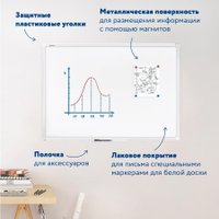 Магнитно-маркерная доска BRAUBERG 237562