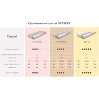 Матрас Armos Brownie Hard Тик хлопковый 120x190