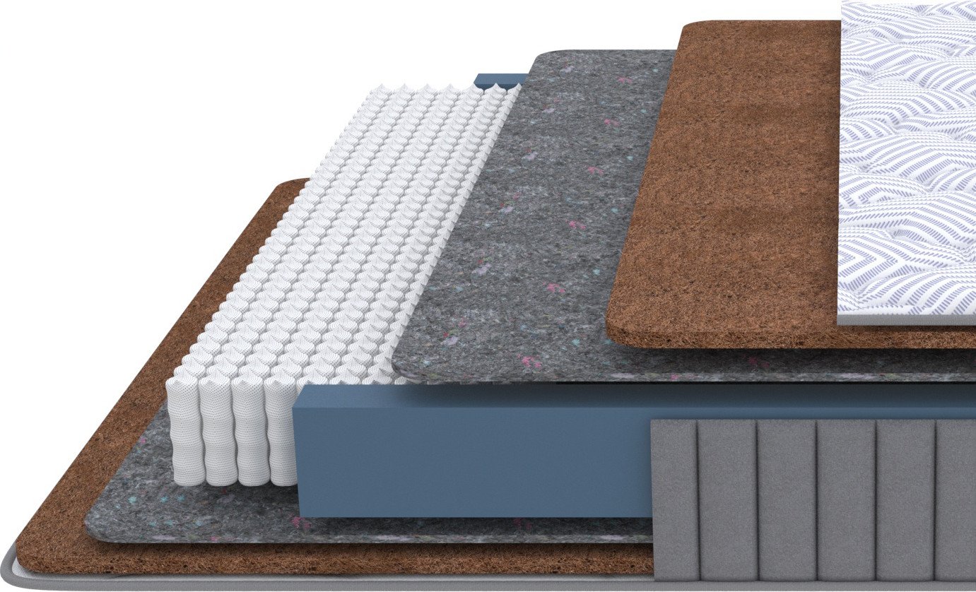 

Матрас PROxSON Essense F 140x200