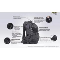 Городской рюкзак Nitecore BP20