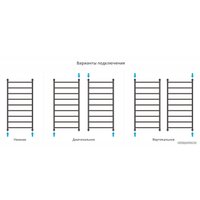 Полотенцесушитель Сунержа Галант+ 1200х600 03-0200-1260