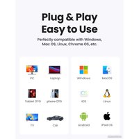 Карт-ридер Ugreen CM627 15307