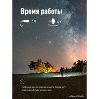 Фонарь КОСМОС KocH103WLith в Пинске