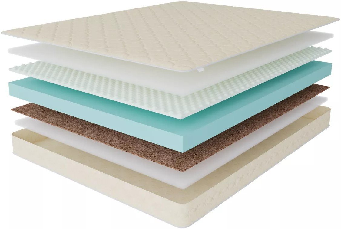 

Матрас Stolline Тропикана-Сонет 80x190