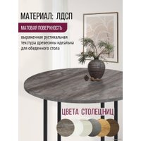 Столешница Millwood D900x36 (сосна пасадена) в Могилеве