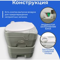 Биотуалет Saniteco CHH-N5120TDS