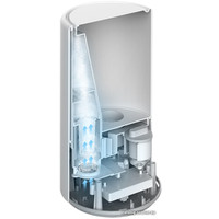 Увлажнитель воздуха Xiaomi Smart Antibacterial Humidifier ZNJSQ01DEM (международная версия)