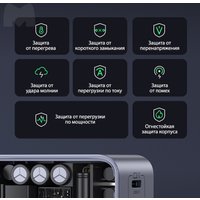 Сетевое зарядное Ugreen X553 35042