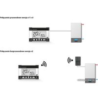 Терморегулятор Tech ST-290 v2