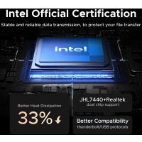 Бокс для накопителей M.2 Ugreen D703 65727