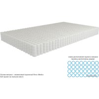 Матрас Kondor Solid 2 Medio 90x200 (жаккард)