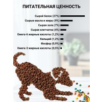 Сухой корм для собак Natural Greatness Rabbit Recipe 2 кг