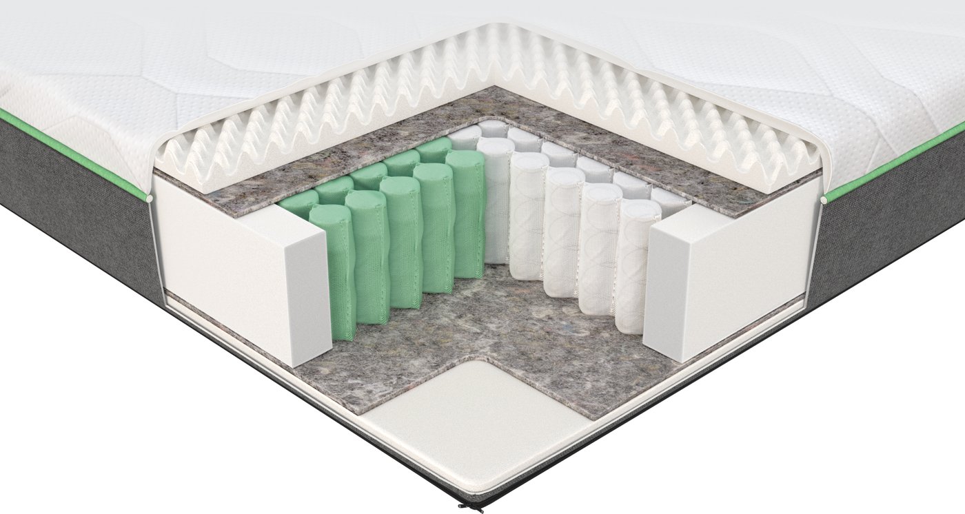 

Матрас Darwin Perfect 80x200