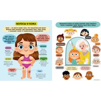 Энциклопедия издательства Clever. Удивительные энциклопедии. Тело человека