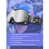 Горнолыжная маска (очки) RockBros 10097 (черный)