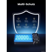 Внешний аккумулятор Ugreen PB720 20000mAh (серый)