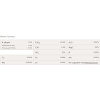 Удобрение Yara Mila Cropcare 11-11-21 (25 кг)