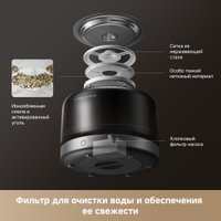 Поилка Trouver WF20 Pro