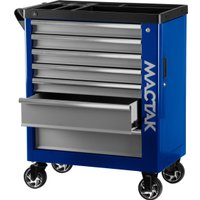 Тележка Мастак 521-07580B