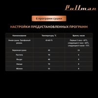 Сушилка для овощей и фруктов Pullman PL-103