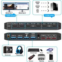 KVM переключатель USBTOP 2х2 HDMI 4K USB3.0