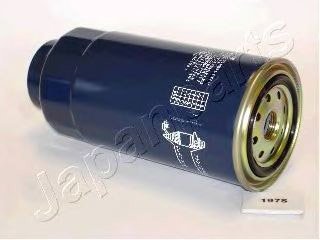 

Japanparts FC197S