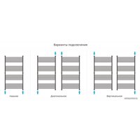 Полотенцесушитель Сунержа Богема+ прямая 1500х800 12-0220-1580
