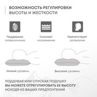 Подушка туристическая RSP Outdoors Sweet (серый)