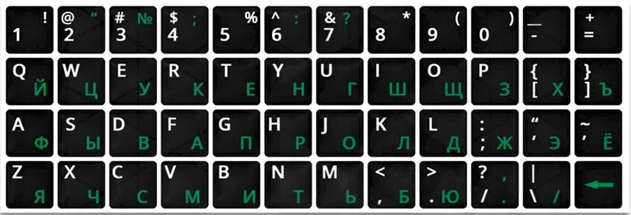 

Наклейки с русской раскладкой KST ENRU-V48103 (черная основа/зеленые символы)