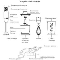 Погружной блендер Kitfort KT-3041-5