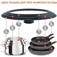 Крышка Daswerk 607589