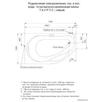 Ванна Aquatek Таурус 170x100L