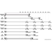 Блок питания AeroCool Integrator Gold 1000W