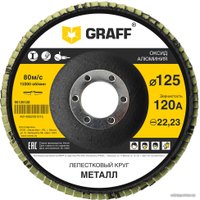 Шлифовальный круг GRAFF 95125120