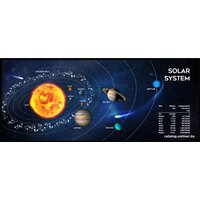 Коврик для стола Gembird MP-SOLARSYSTEM-XL-01