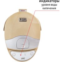 Термопот JVC JK-TP1015