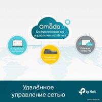 Управляемый коммутатор уровня 2+ TP-Link TL-SG3428 V2