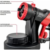 Краскораспылитель P.I.T. PSG3021-C