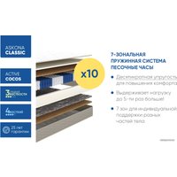 Матрас Askona Classic Active Cocos 80x200