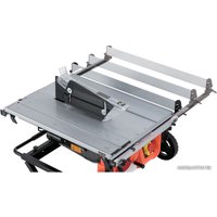 Распиловочный (циркулярный) станок Jet JTS-254 [JTS-254-M]