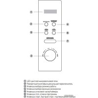 Микроволновая печь BBK 20MWS-722T/B-M