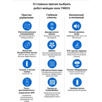 Робот для мытья окон Liectroux YW810