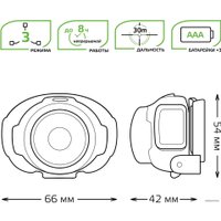Фонарь Gauss GFL302